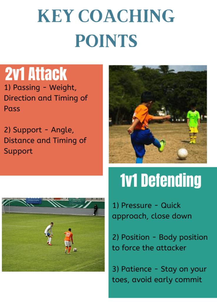 Key coaching points in soccer training session